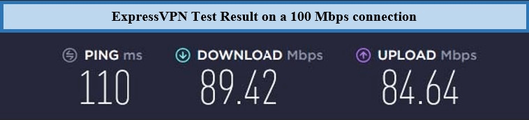 speed test with express vpn