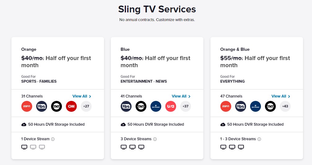 sling-tv-packages