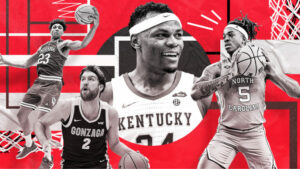 How to Watch NCAA Men’s Basketball 2023 in UK on ESPN Plus