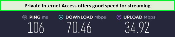 speed-test-results-of-pia-vpn-for-hulu